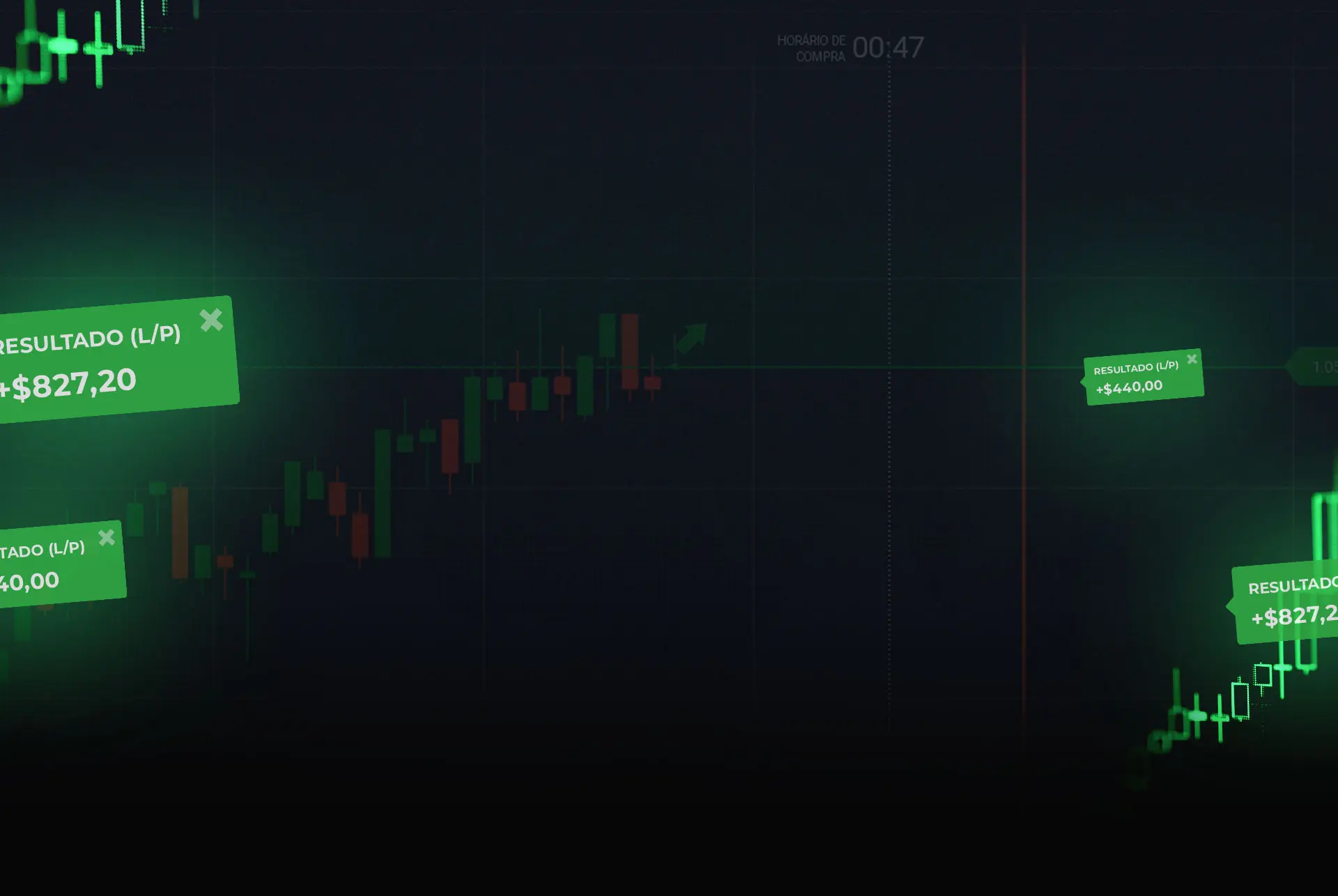 Leitura Opções Binárias